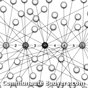 Logo Acv Communication Création de sites internet