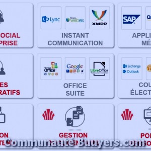 Logo Ah2c Conseil Et Communication Application IOS / Android