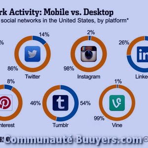 Logo Arts-graph Communication