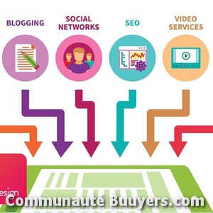 Logo Cithea Communication