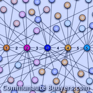Logo Clikeo (cr&eacute;ation De Sites Internet)