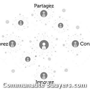 Logo Cosmoze Communication d'entreprise