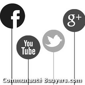 Logo Dedouble E-commerce