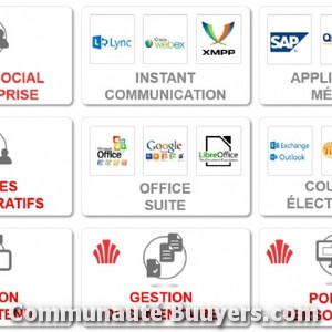 Logo Elicatel (sas) Sites vitrine