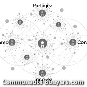 Logo Emmanuel Communication