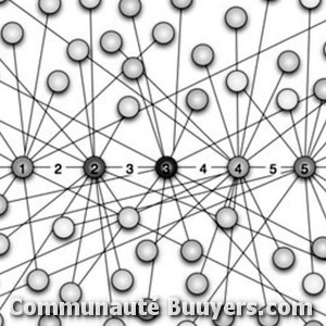 Logo Marker Communication Création de sites internet
