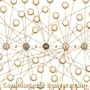 Logo Presstance Communication d'entreprise