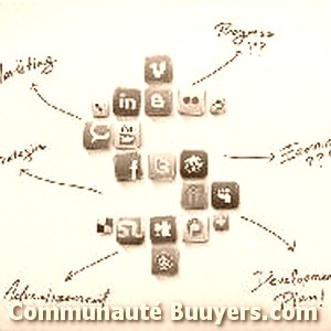 Logo Shareprint Communication d'entreprise