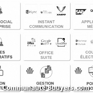 Logo Studio Web Communication Application IOS / Android