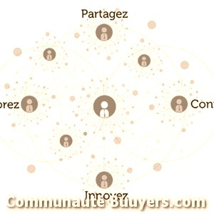 Logo Tessier Communication (sas) Marketing digital