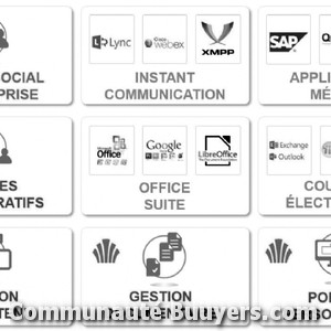 Logo Tintabule (sarl) Marketing digital