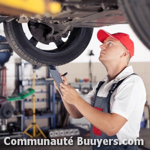 Logo Eurorepar Garage Servillat Commerçant indépendant